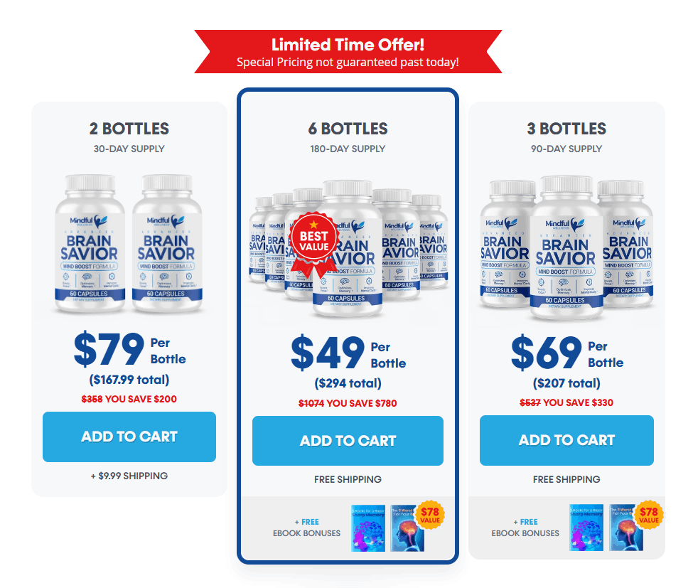 Brain Savior Add to Cart-1